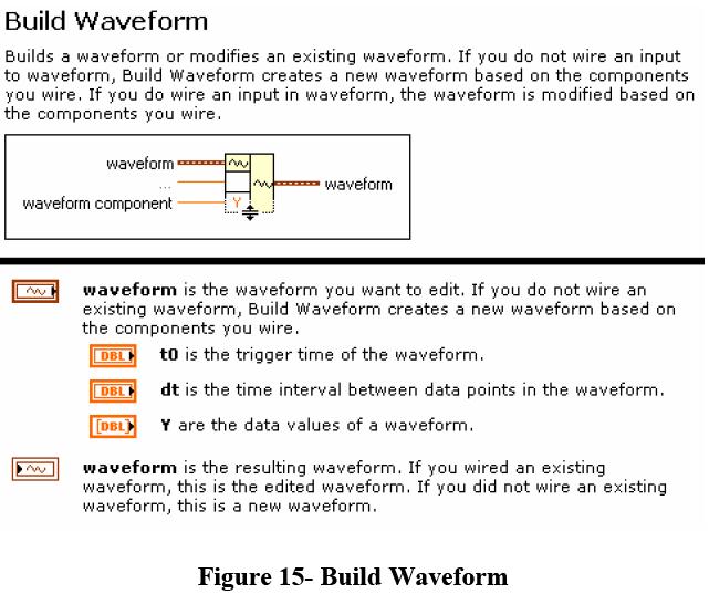 buildWaveformFig15.JPG