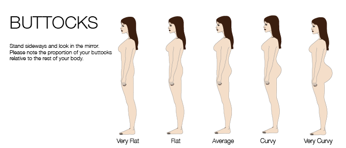 buttocks-shape.png