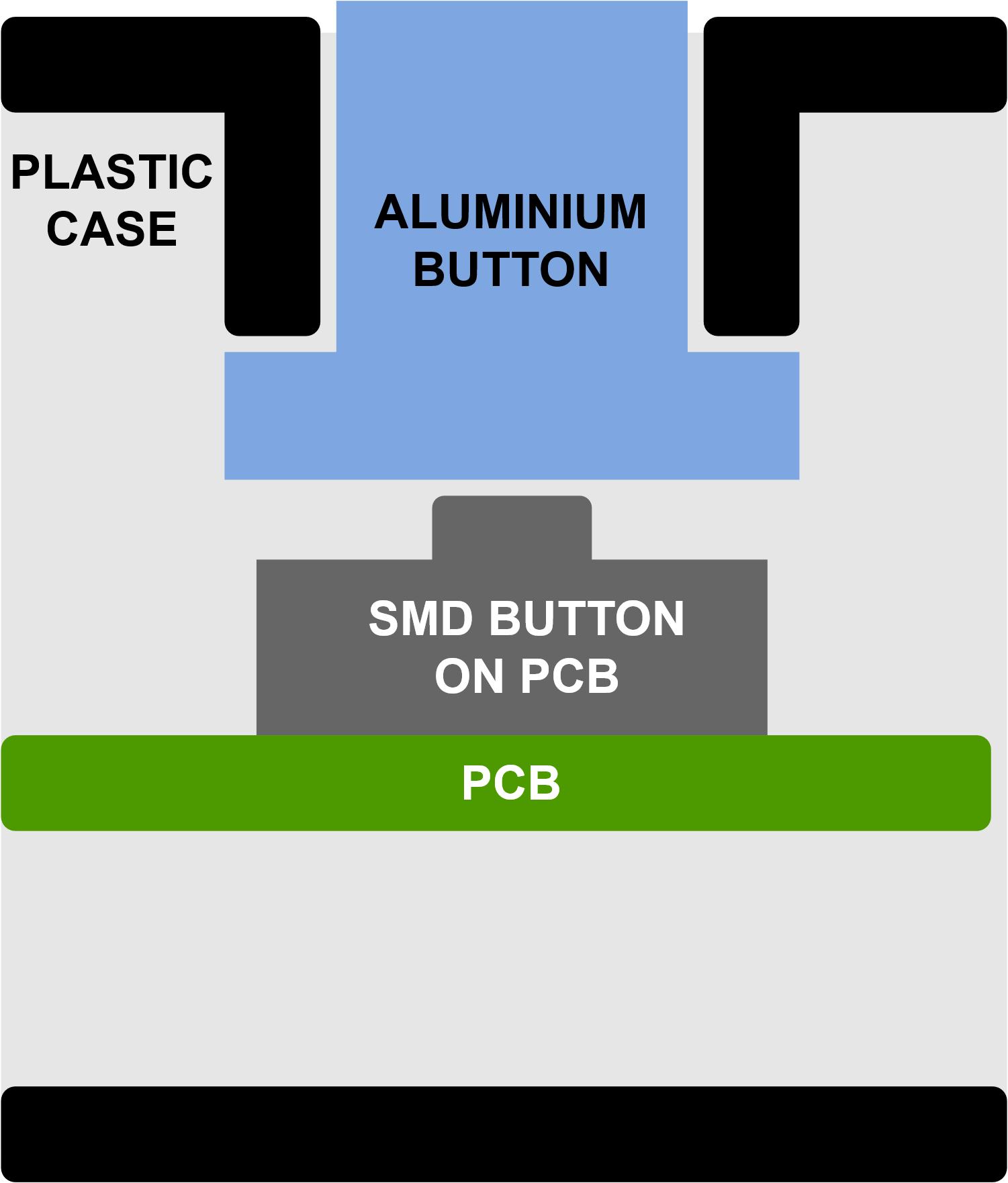 buttondesign thermopen.png