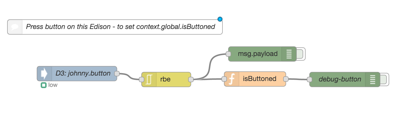 buzzB_workflow.png