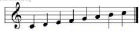 c major scale.png