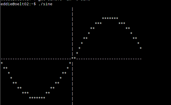 c-sine.png