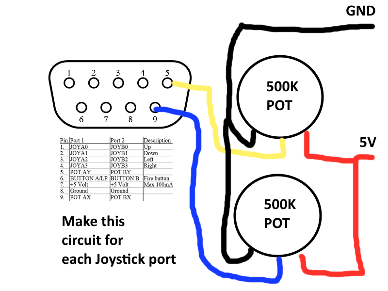 c64-synth-pots.png