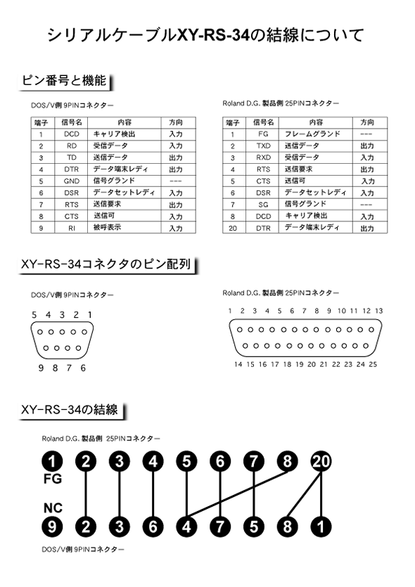 cable_info.gif