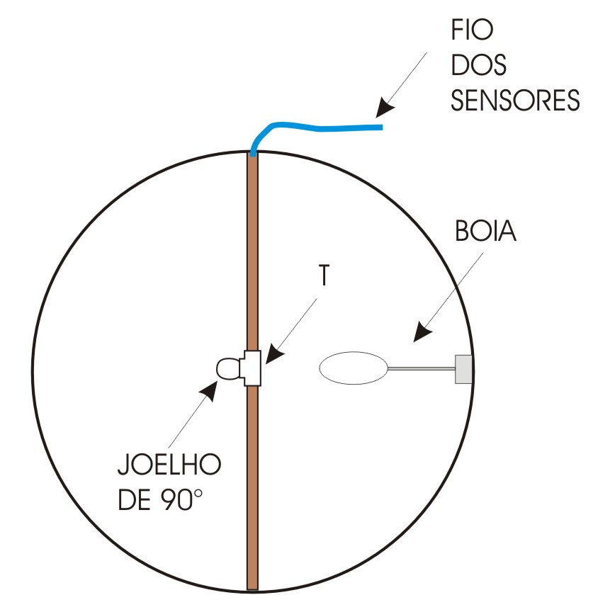 caixa d_agua CIMA.jpg