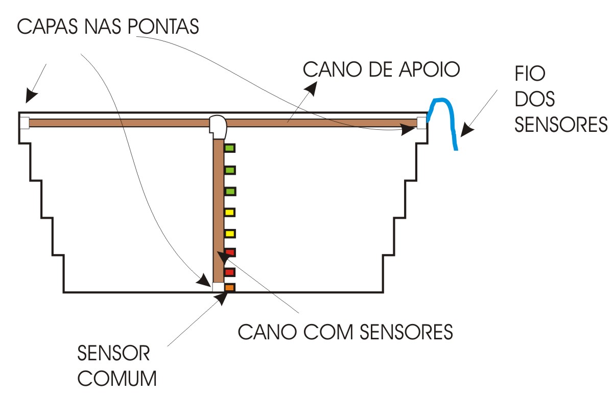 caixa d_agua.jpg