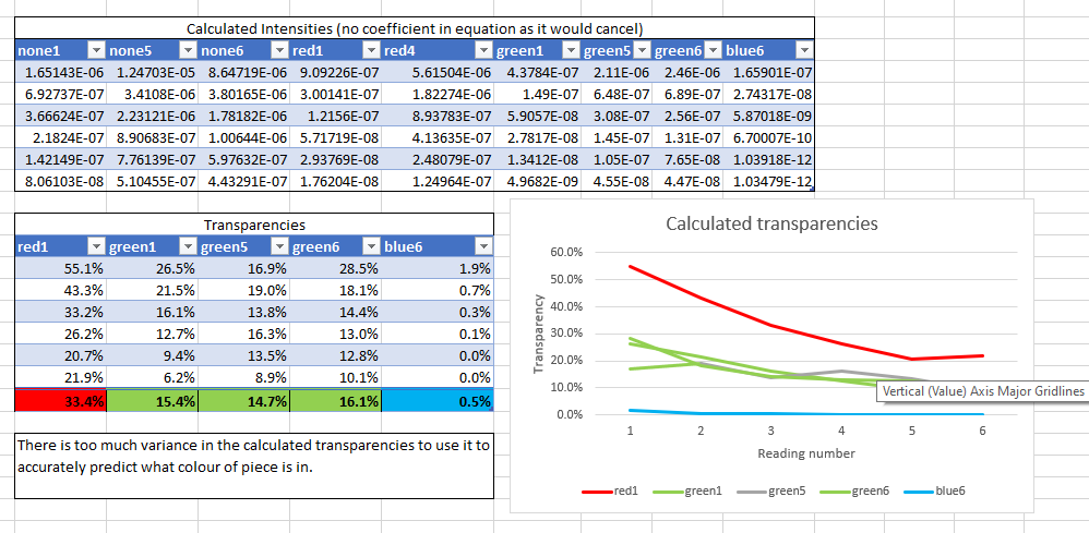 calculating_transparencies.png