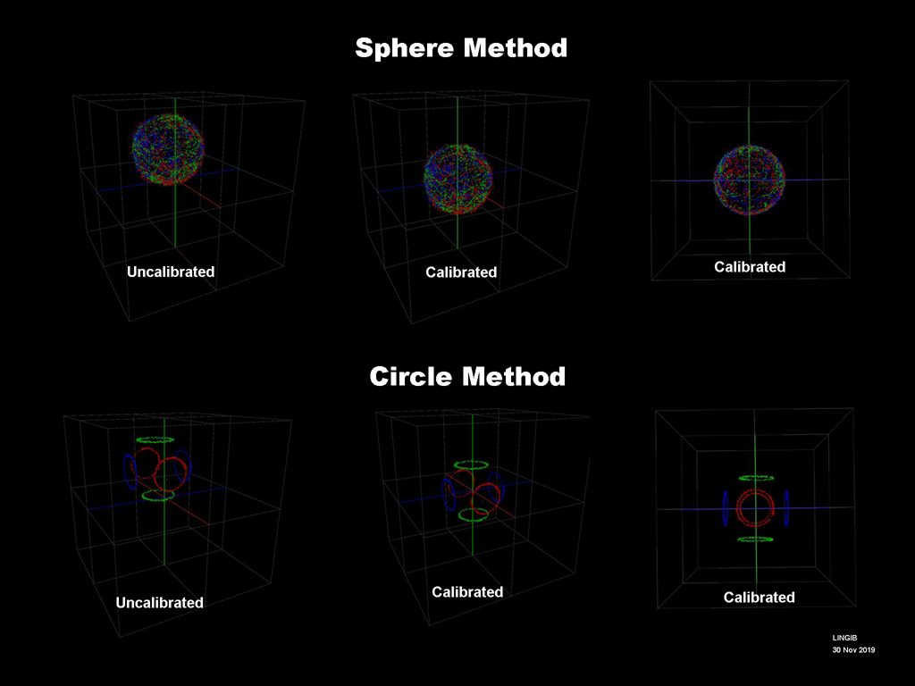 calibration_methods_1.png