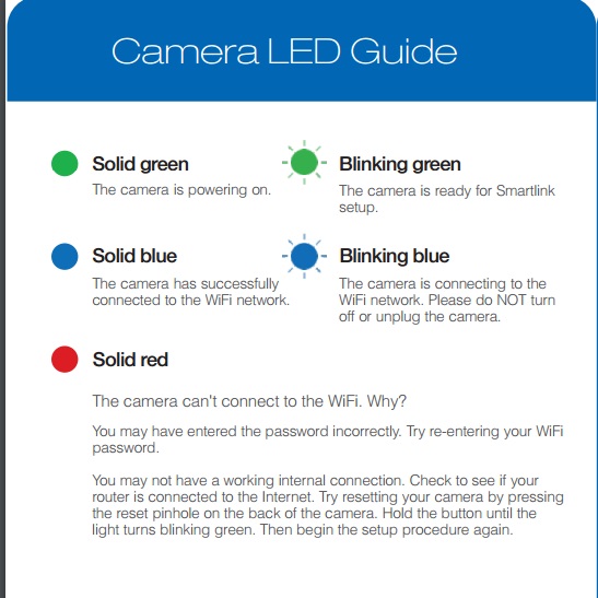 camera led guide.jpg