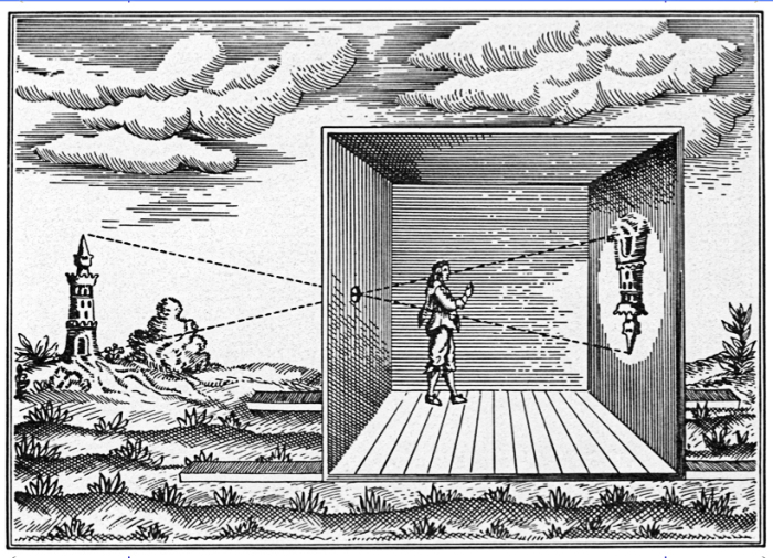 camera-obscura-diagram.jpg