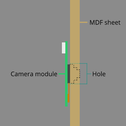 camera_MDF.png