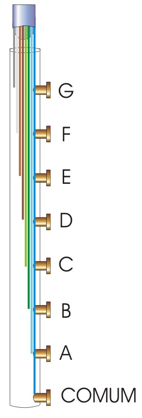 cano sensor.jpg