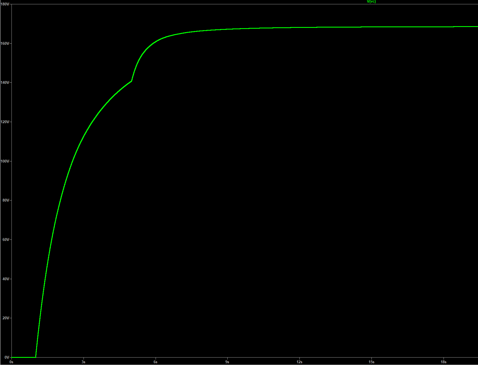 capVSwitches.PNG