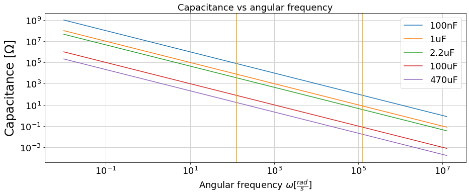 capacitance2.png