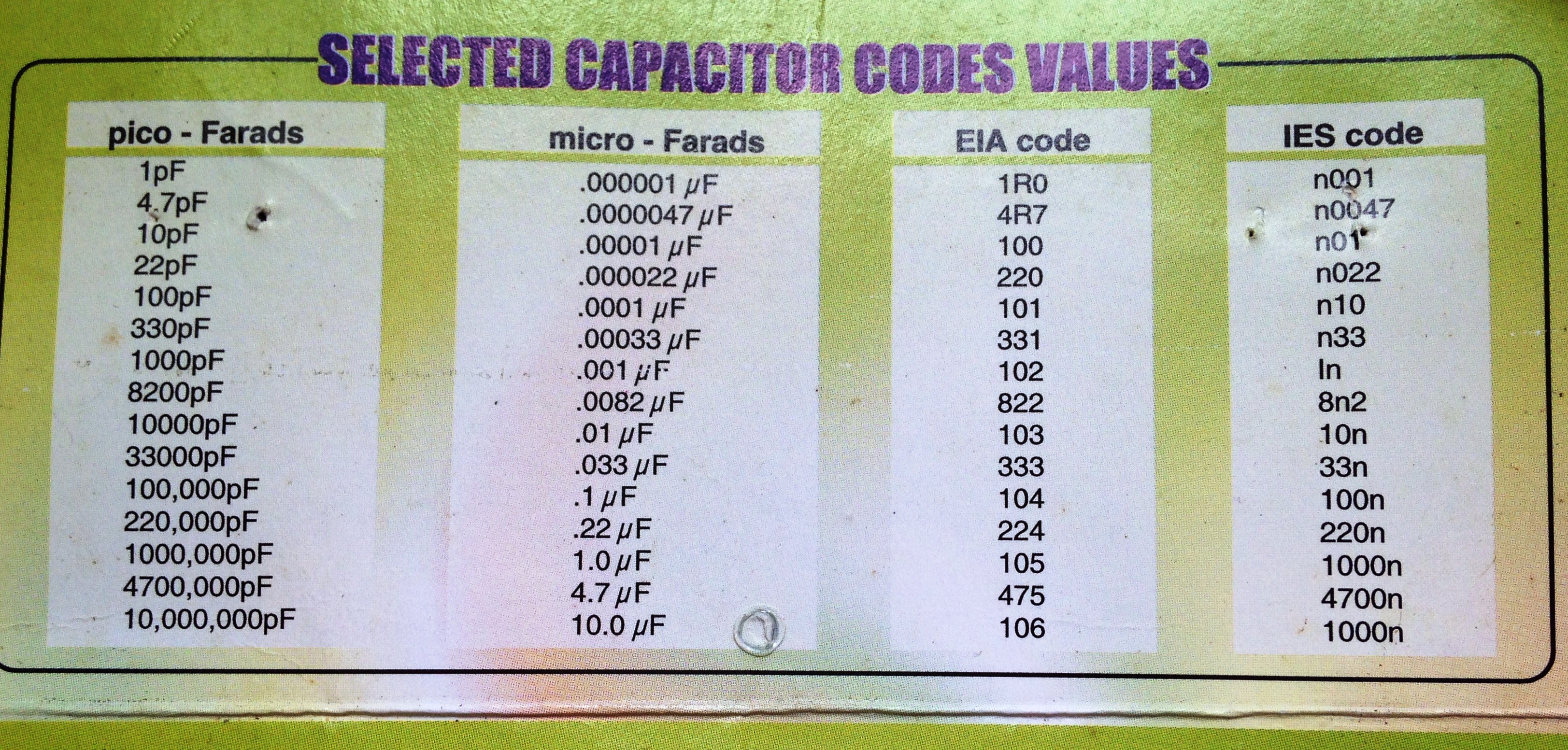 capacitor table.jpg