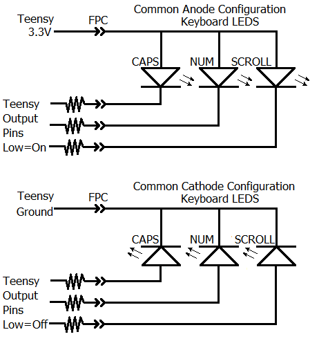 capslockschematic.png