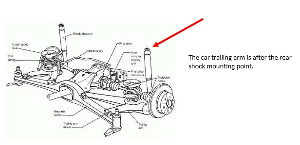 car trailing arm.jpg