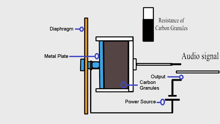 carbon d.jpg