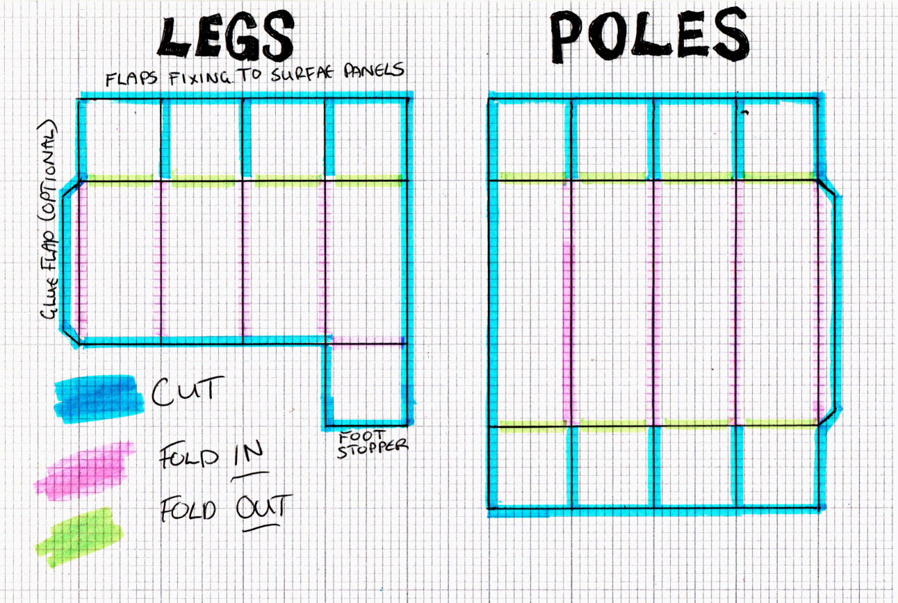 cardboard-table-leg-templates.jpg