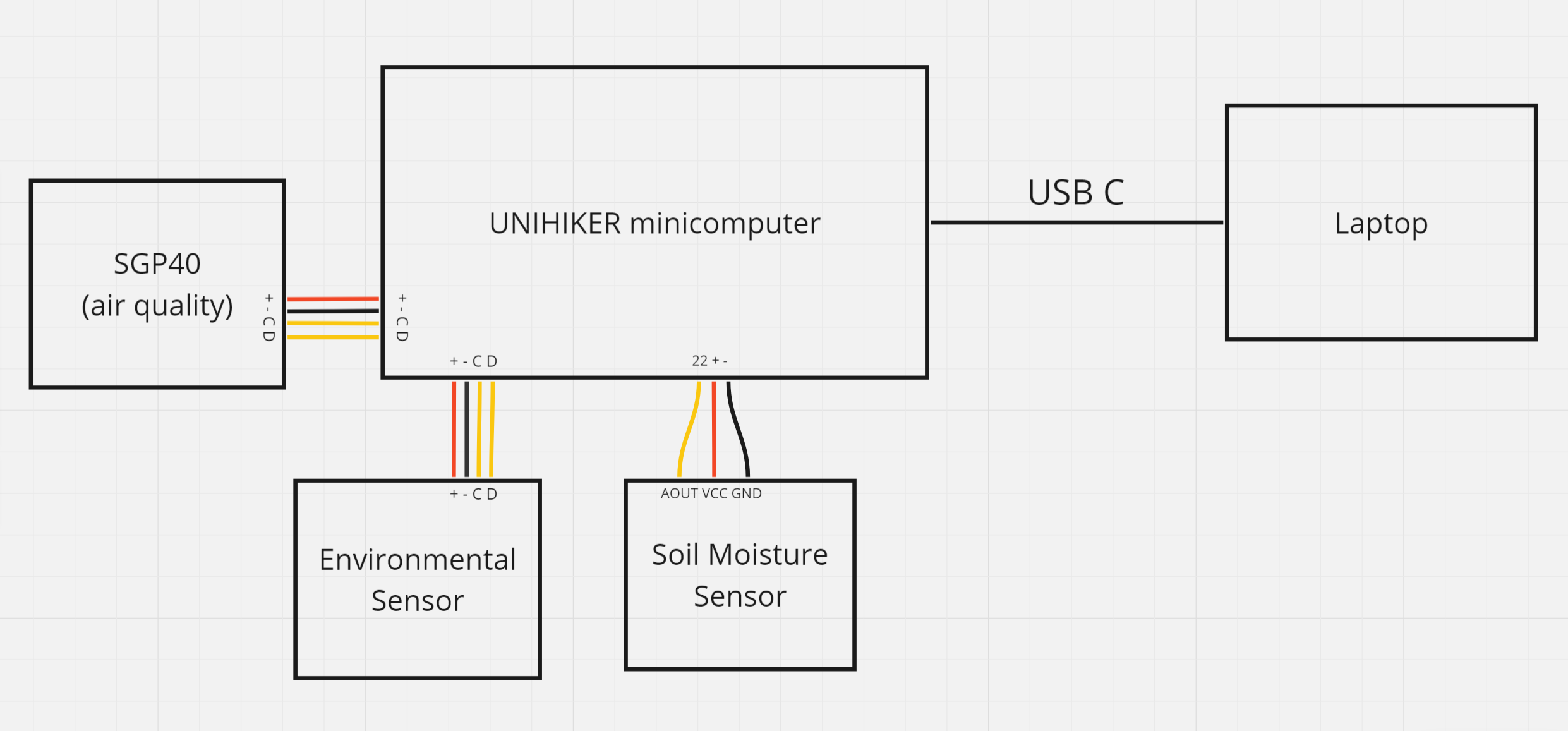 cartooncircuitdiagram.png