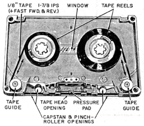 cassette shell parts.jpg