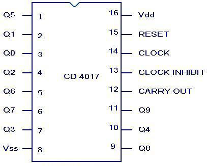 cd-4017-pinout.jpg