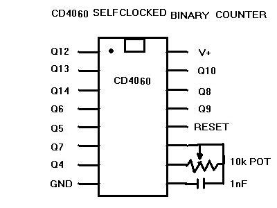 cd4060.jpg