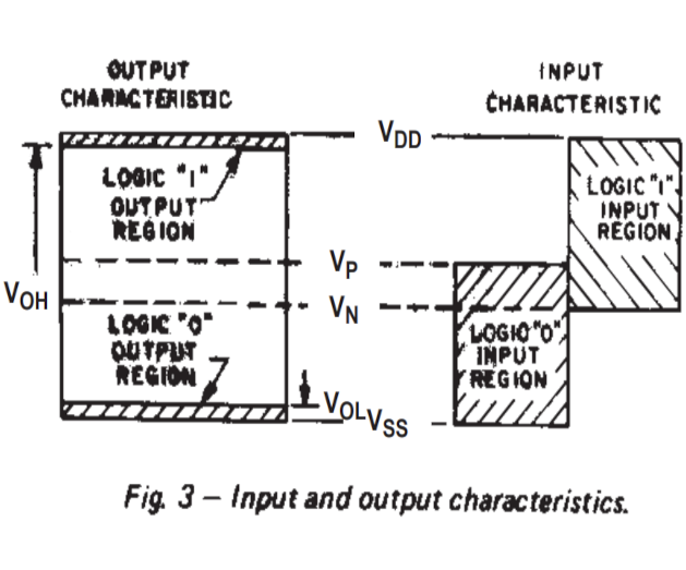 cd4093b-ds-st-fig3-65.png