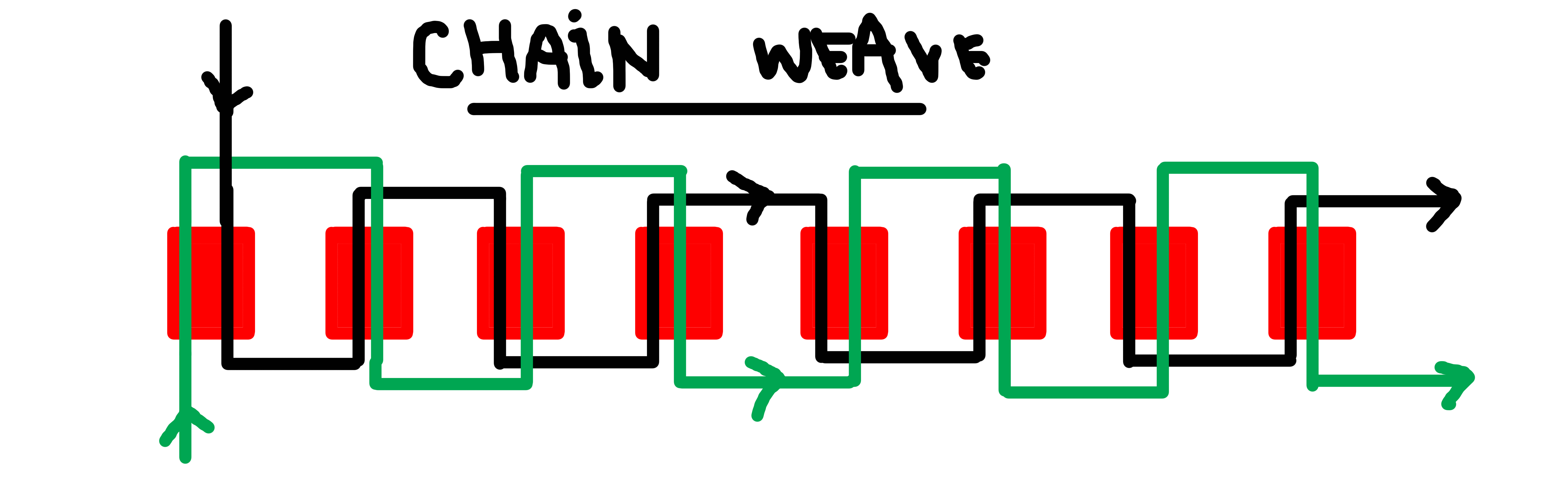 chain weave.jpg