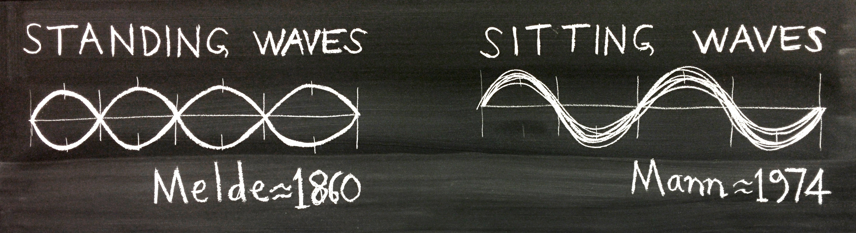 chalkboard_sittingwaves1dpcc.jpg