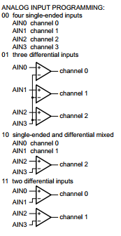 channel_selection.PNG