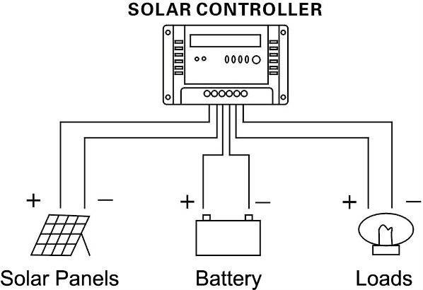 charge controller instructables.jpg