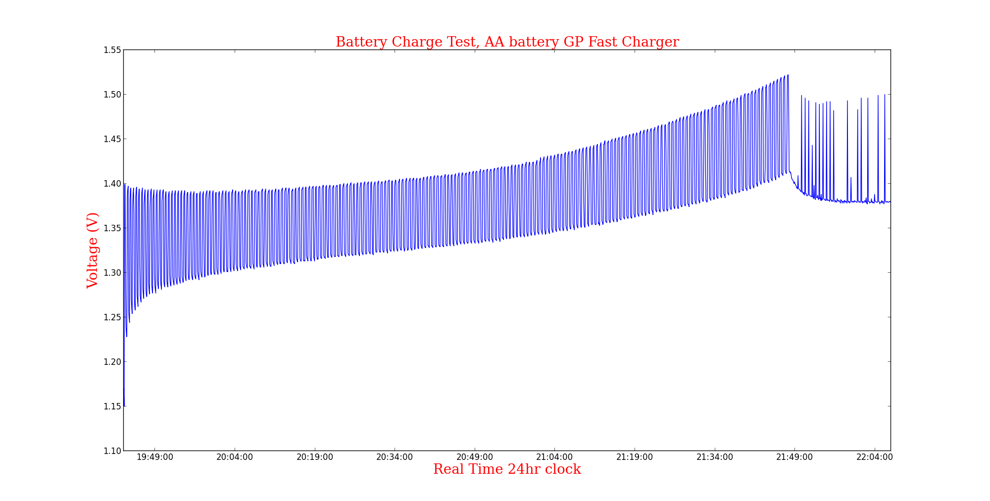 charging05.png