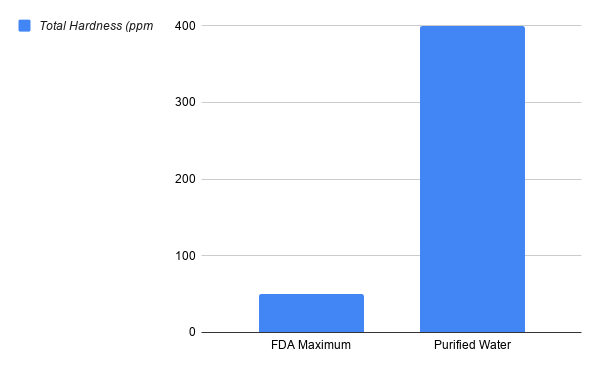 chart (1).png