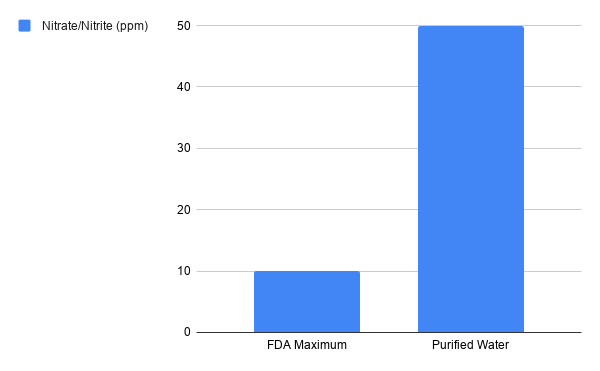 chart (2).png