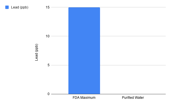 chart (3).png