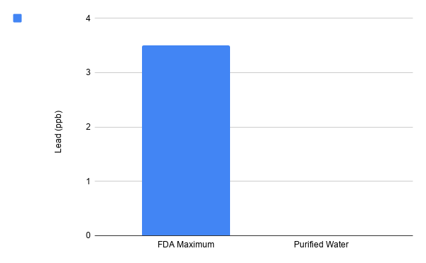 chart (5).png