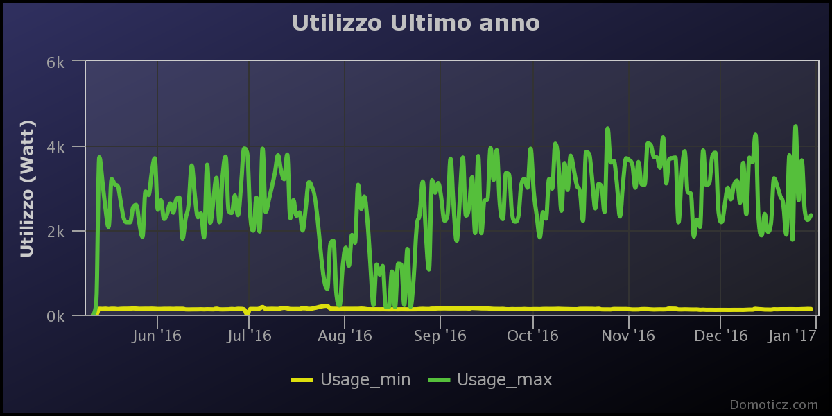 chart-2.png