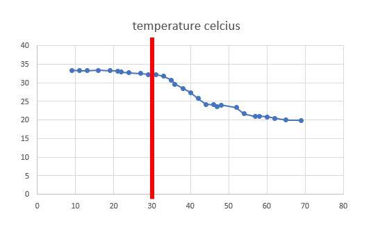 chart.JPG