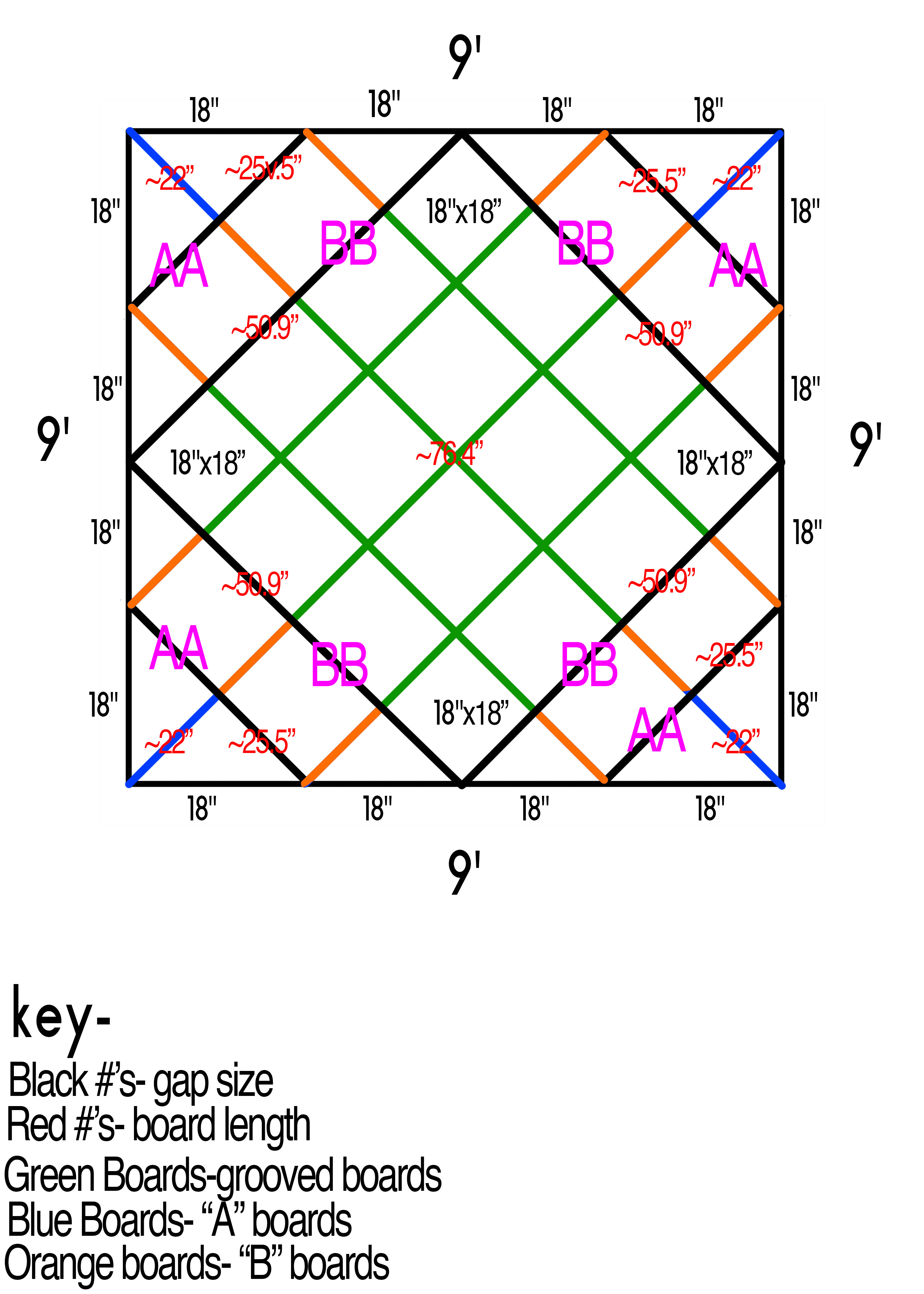 chart.jpg