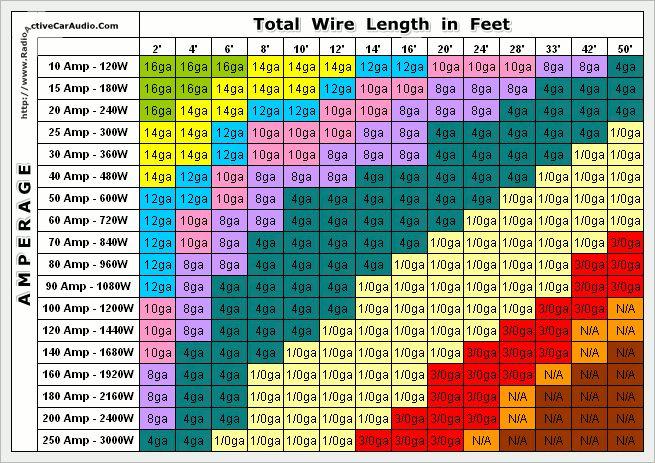 chart.jpg