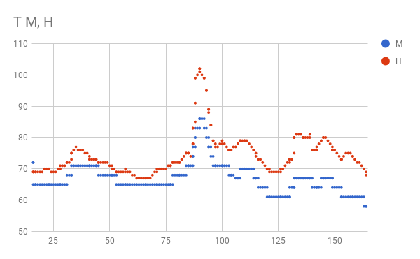 chart2.png