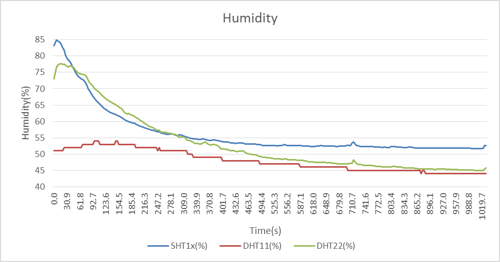 chart4.png