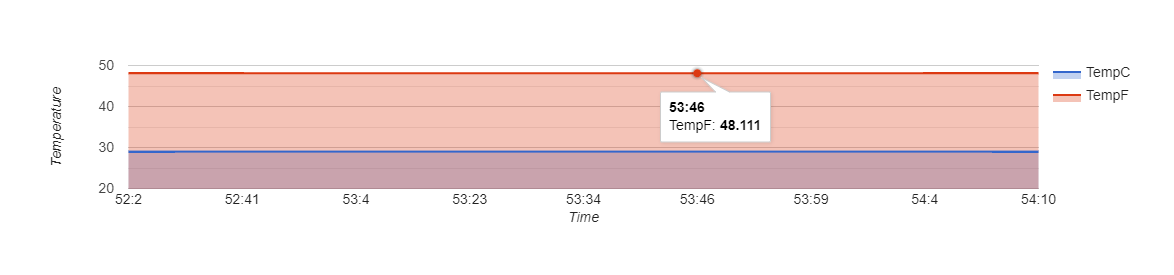 chartTemp.png