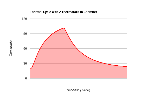 chart_2.png