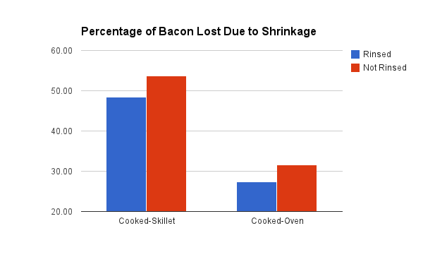 chart_2.png