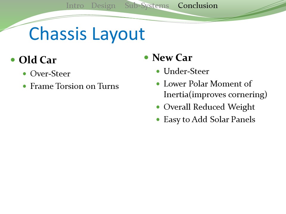 chassis layout.jpg