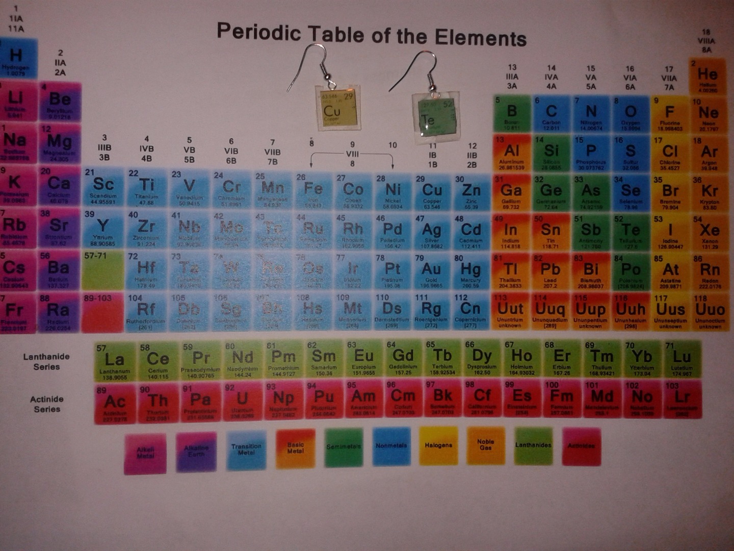 chem earring2.jpg