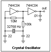 circ429.gif