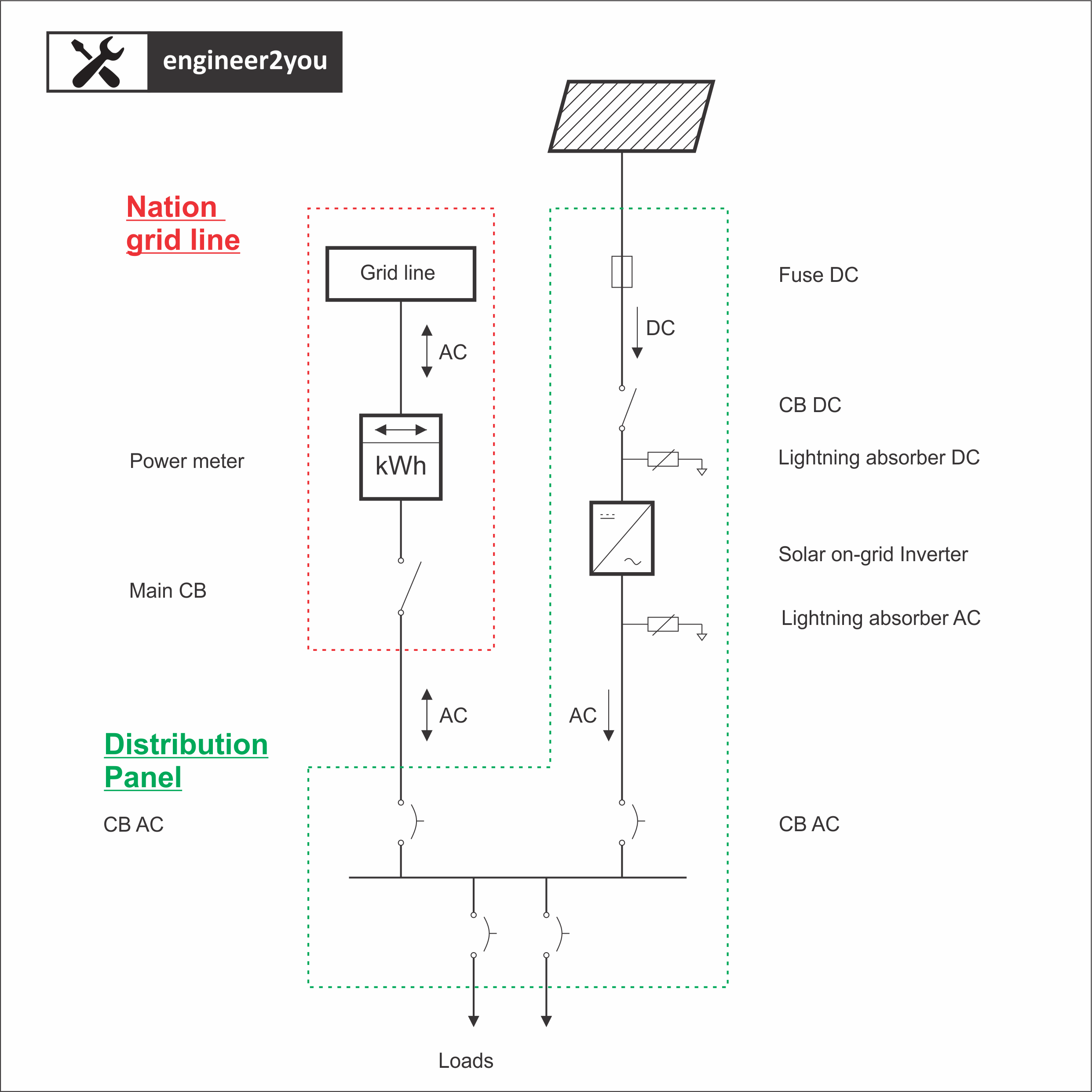 circuit - en2.png